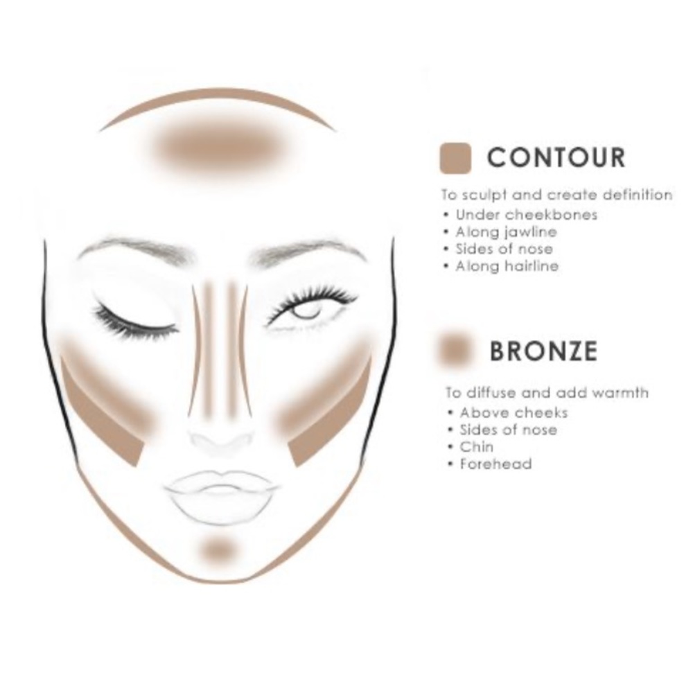 Sold!!!New Temptu Perfect Canvas Airpod Bronzer & Contour Shimmer  0.41 Oz - Picture 4 of 7